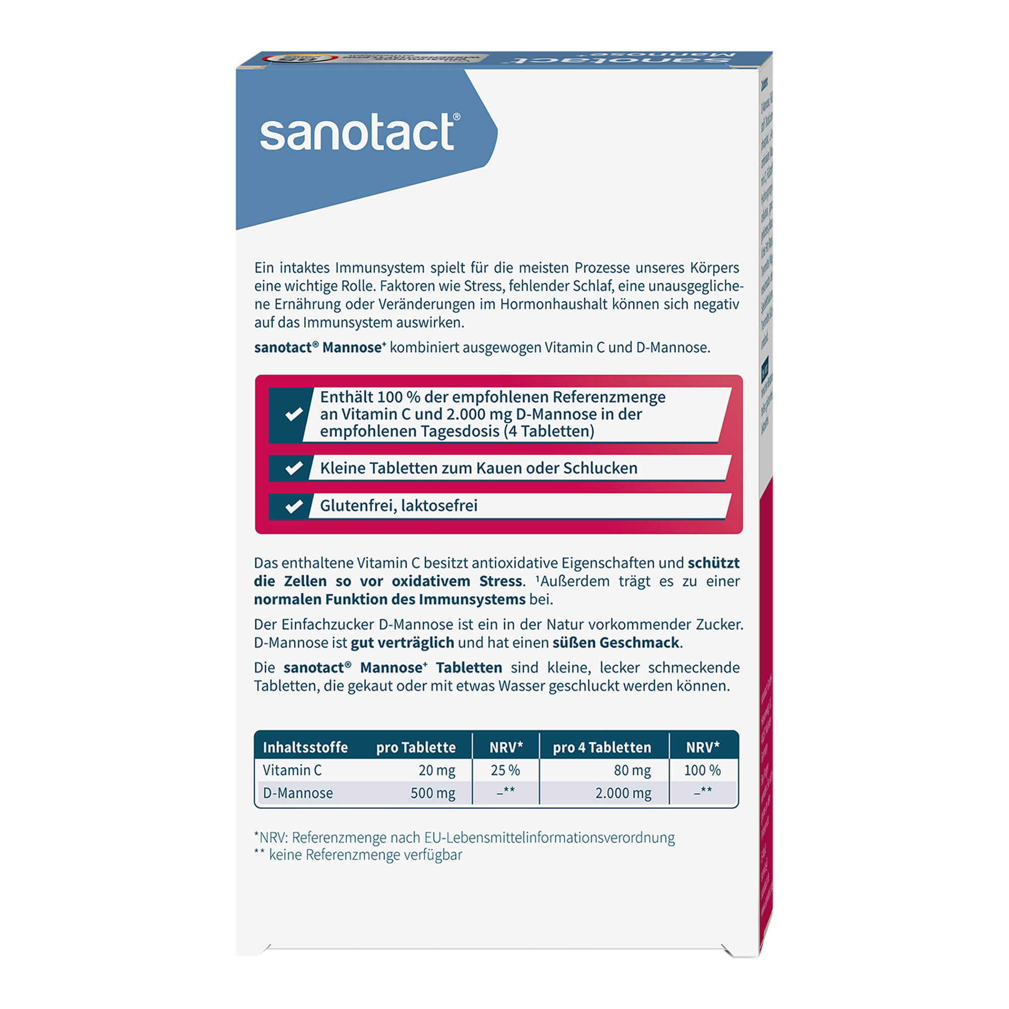 Sanotact Mannose+ Tabletten Packungsrückseite