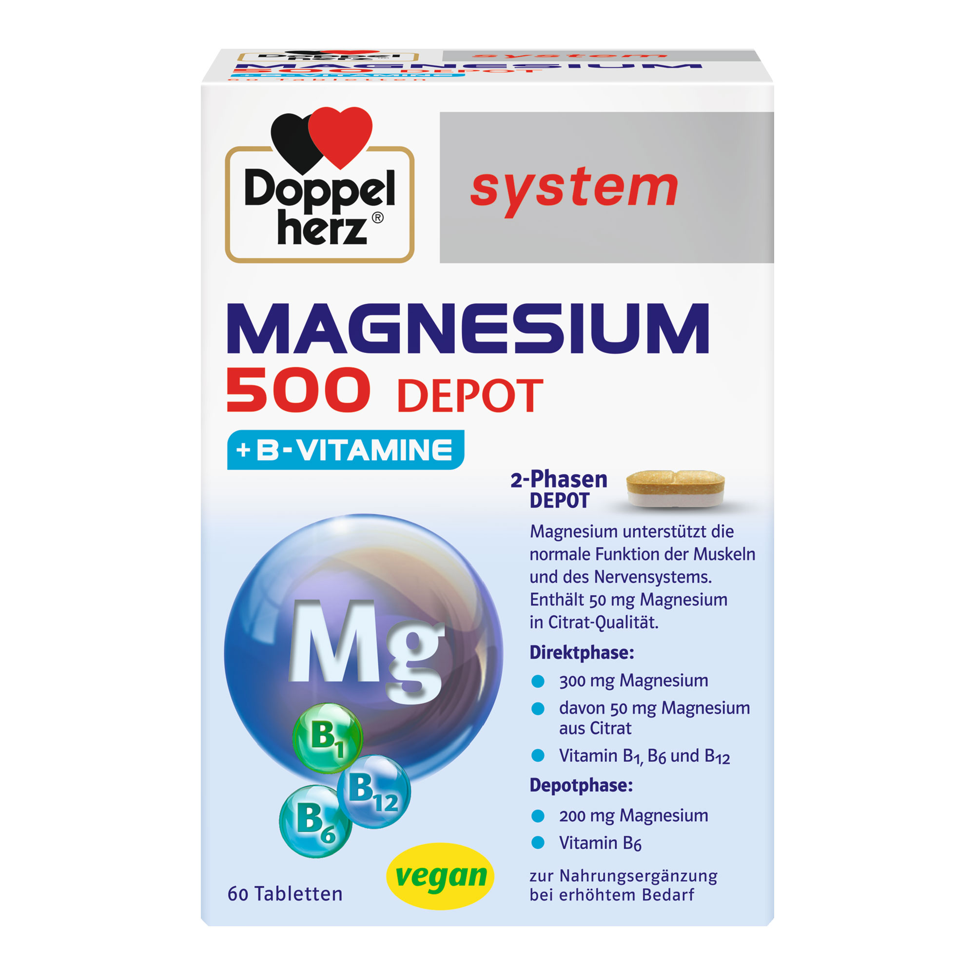 Nahrungsergänzungsmittel mit Magnesium und Vitamin B1, B6 und B12.