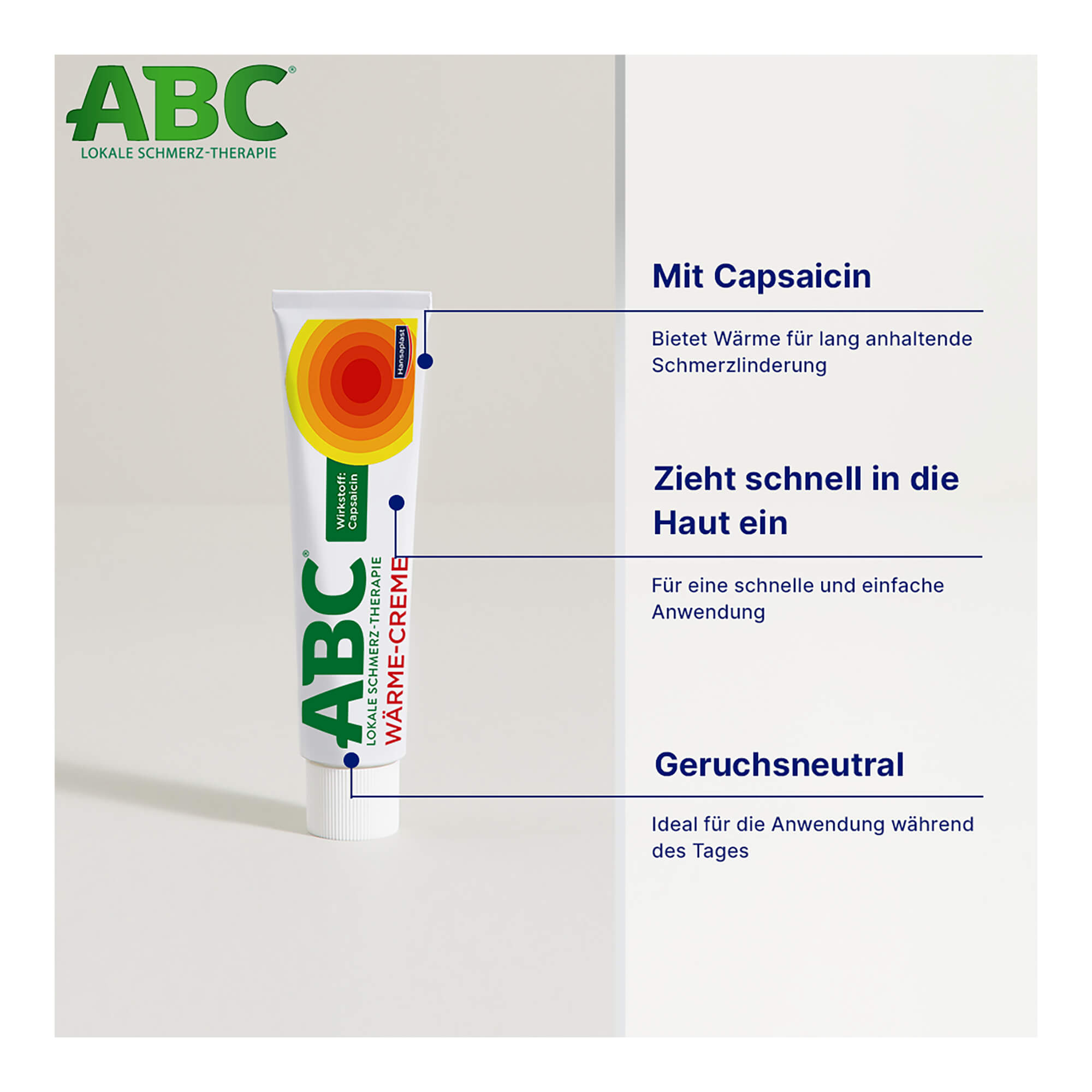 Grafik Hansaplast Med Abc Wärme-Creme Capsicum Eigenschaften