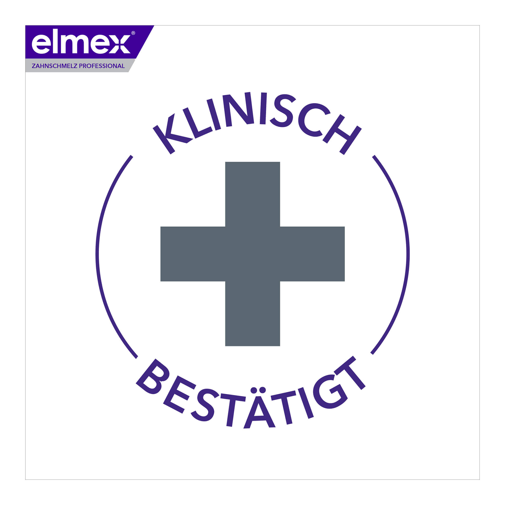 Grafik Elmex Opti-schmelz Professional Zahnpasta Klinisch bestätigt
