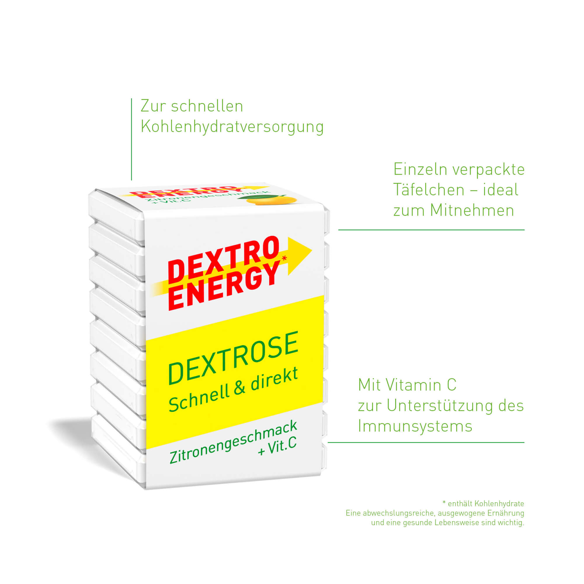 Grafik Dextro Energy* Zitrone + Vitamin C Eigenschaften