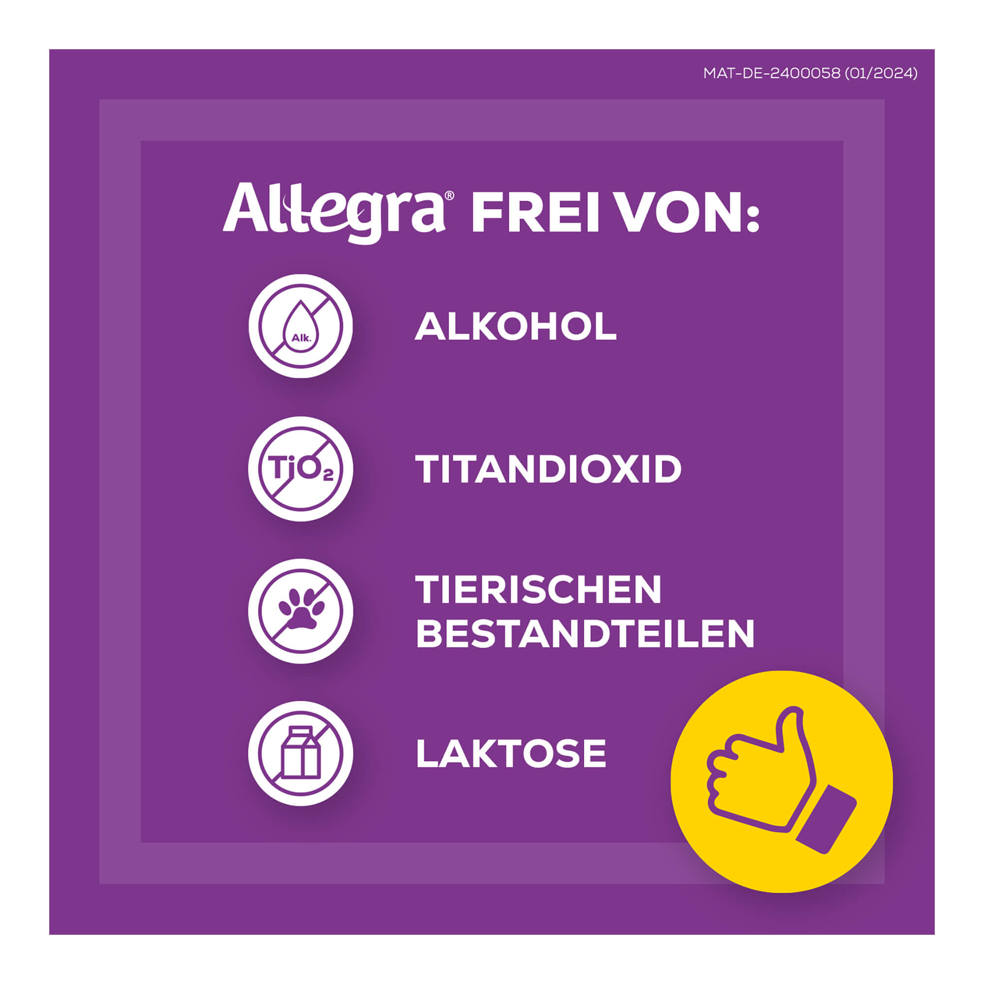 Grafik Allergika Schmelztabletten 20 mg Eigenschaften