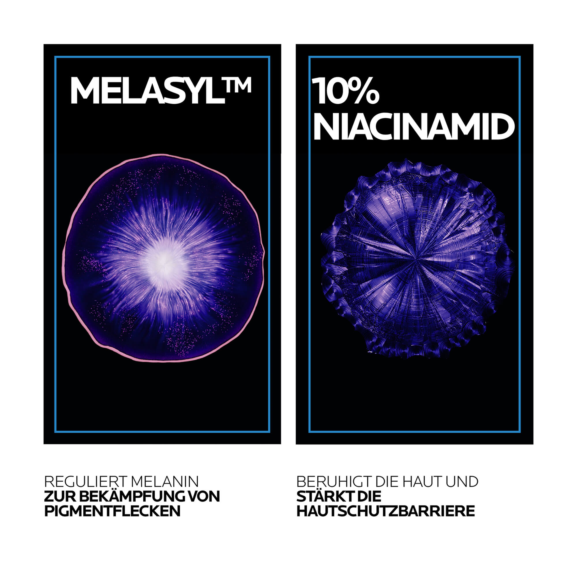 Grafik La Roche Posay Mela B3 Serum Mit Melasyl und Niacinamid