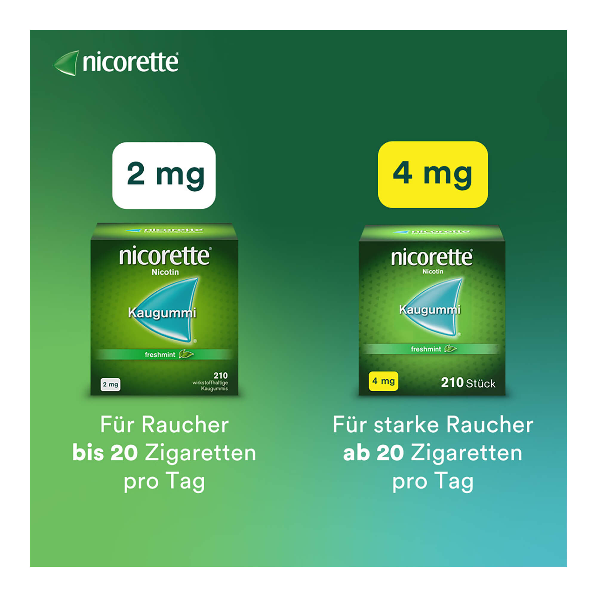 Grafik Nicorette Kaugummi 2 mg & 4 mg freshmint