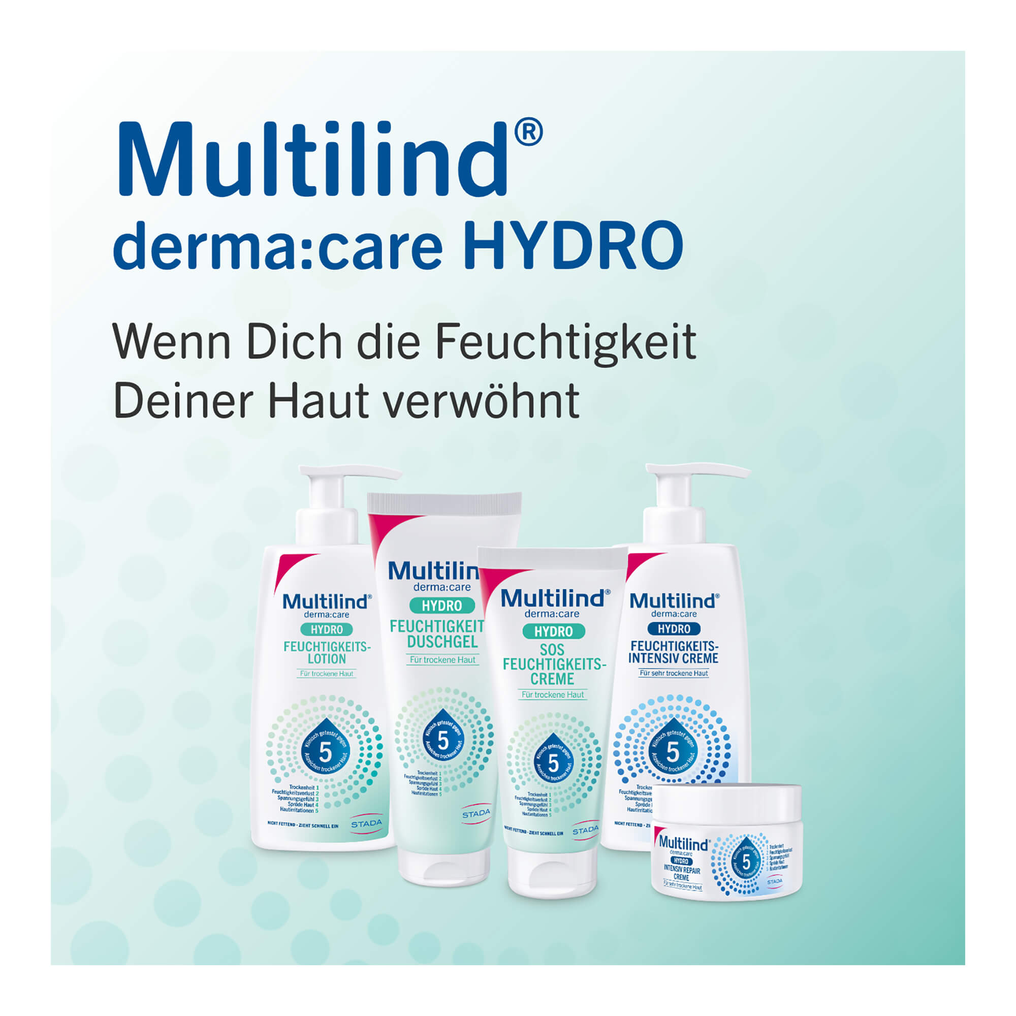 Multilind derma:care Hydro Produktrange