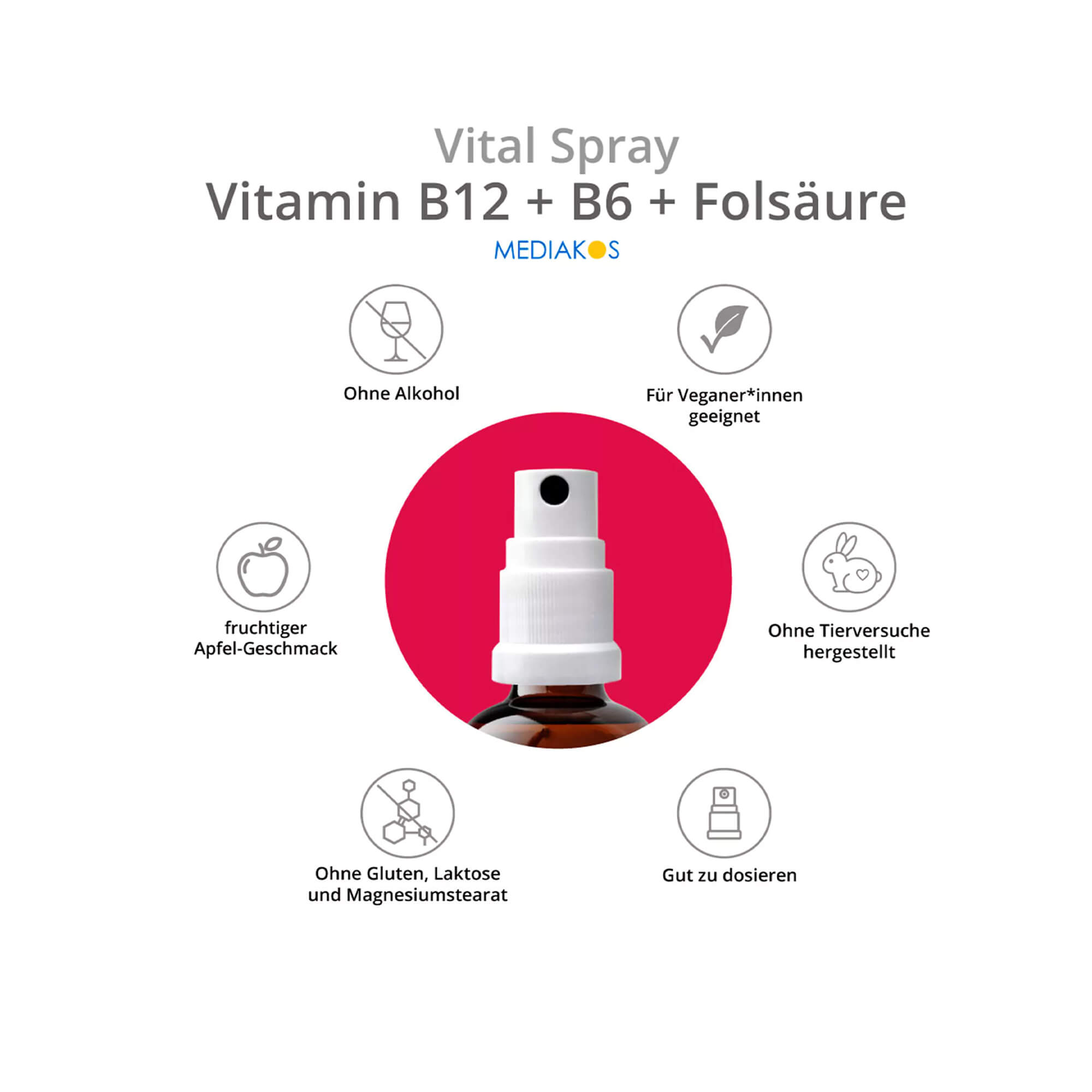 Mediakos Vitamin B12+B6+Folsäure Vital Spray Eigenschaften