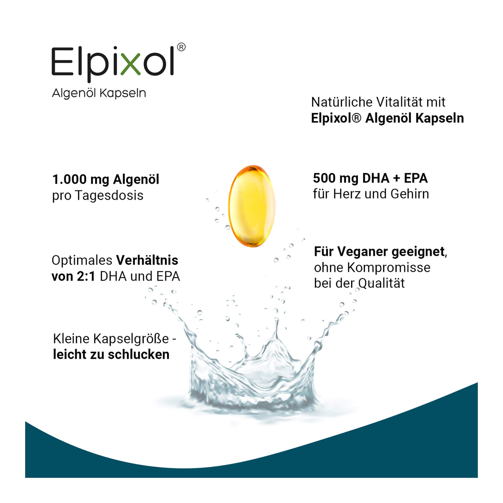 Grafik Elpixol Algenöl Kapseln Vorteile