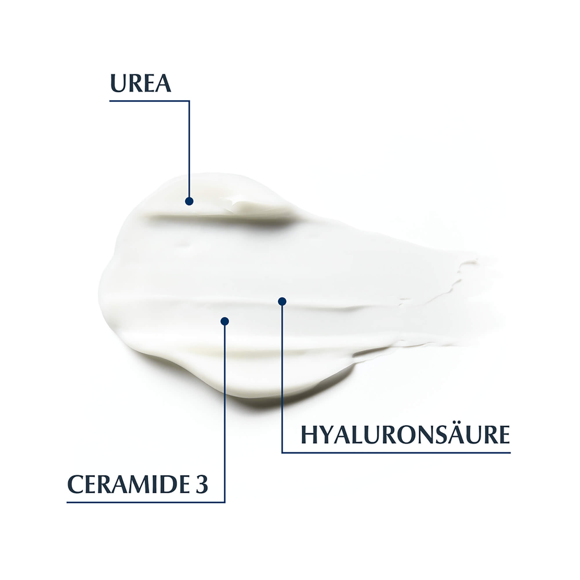 Grafik Eucerin Anti-Age Hyaluron-Filler 5% Urea Nachtcreme Textur