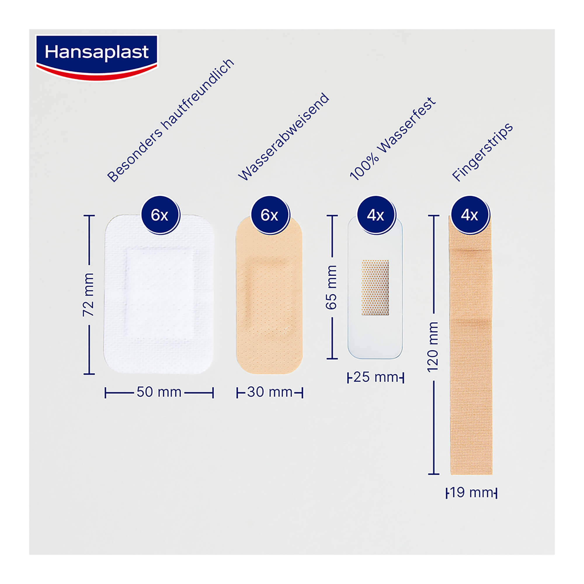 Grafik Hansaplast Erste Hilfe Pflaster Mix Maße