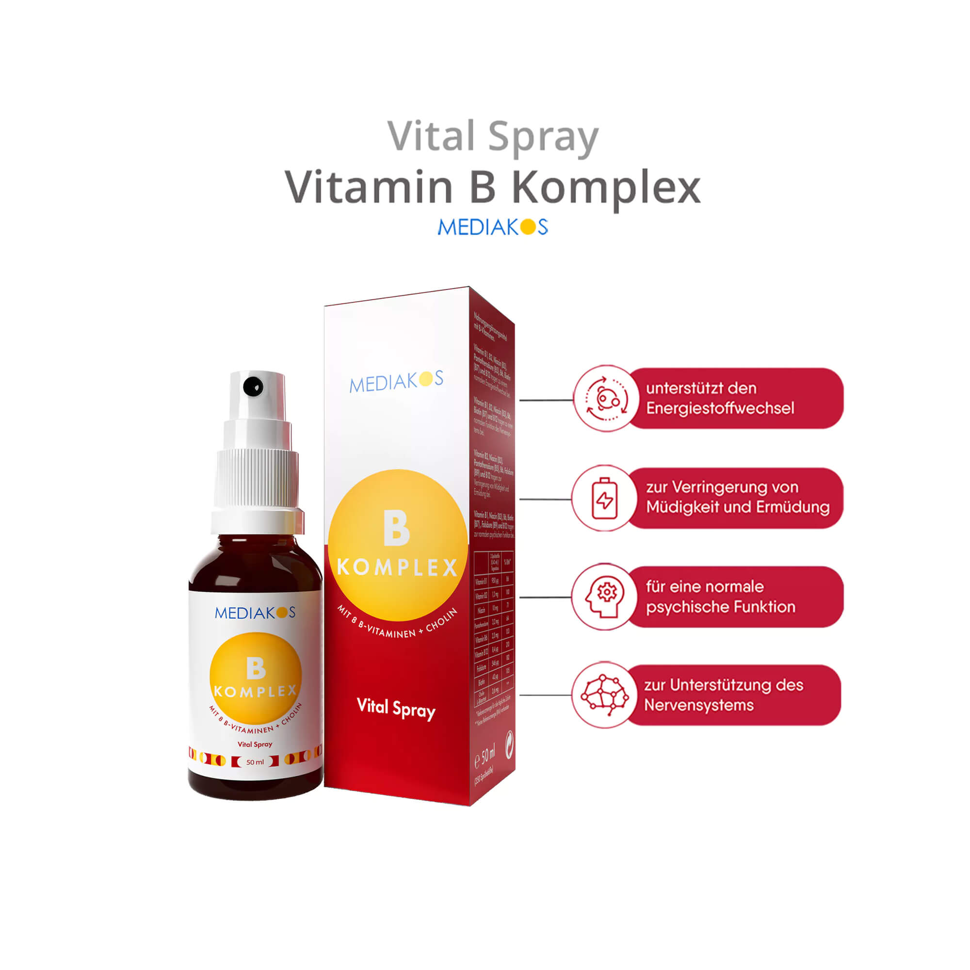 Mediakos Vitamin B-Komplex Vital Spray Anwendungsgebiete