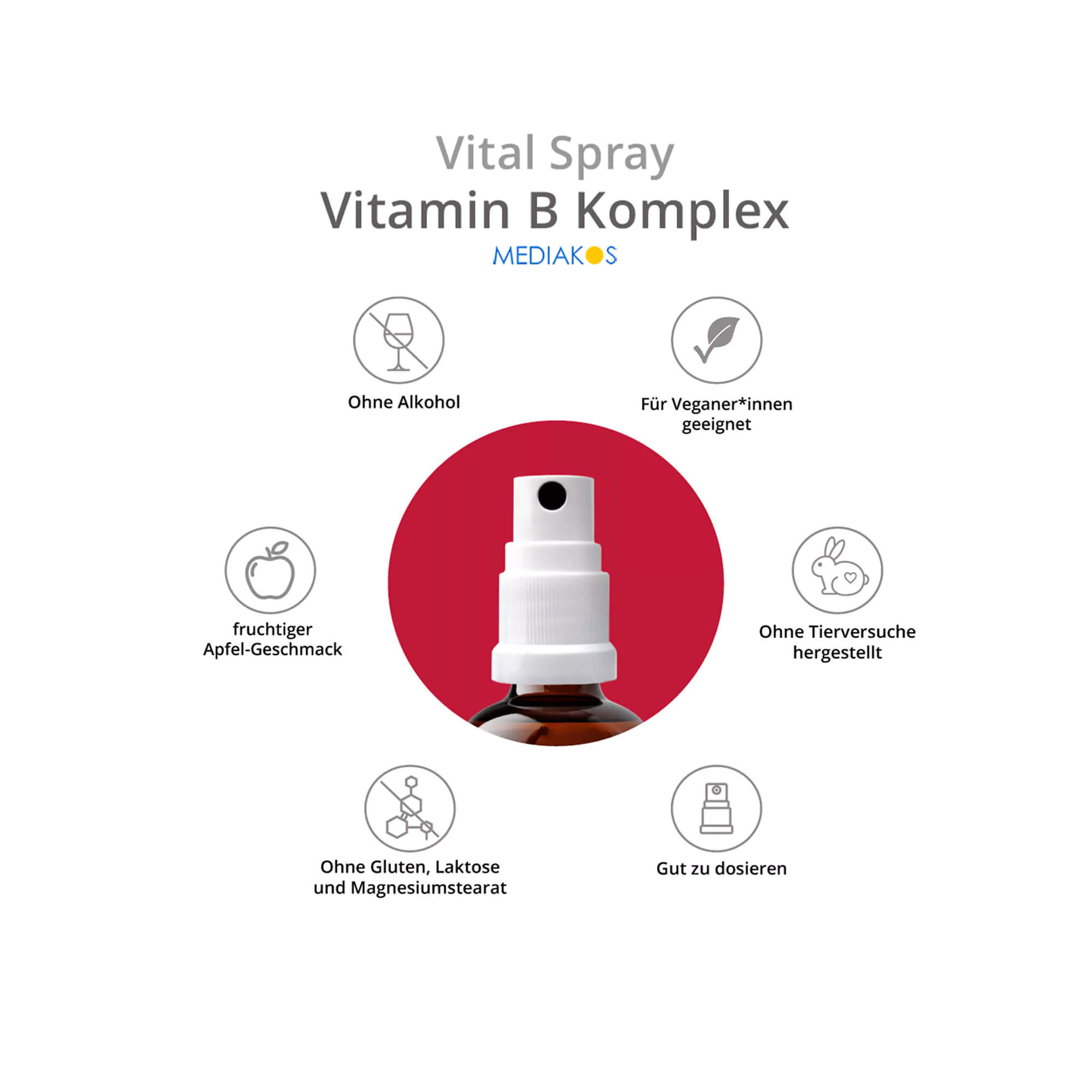 Mediakos Vitamin B-Komplex Vital Spray Eigenschaften
