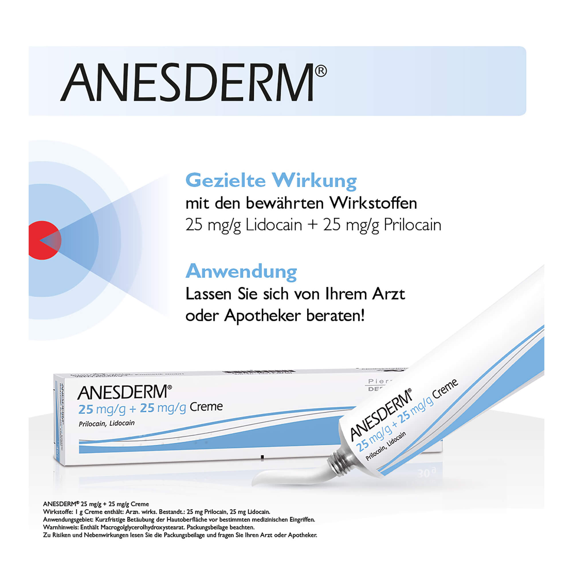 Anesderm 25 mg/g + 25 mg/g Creme