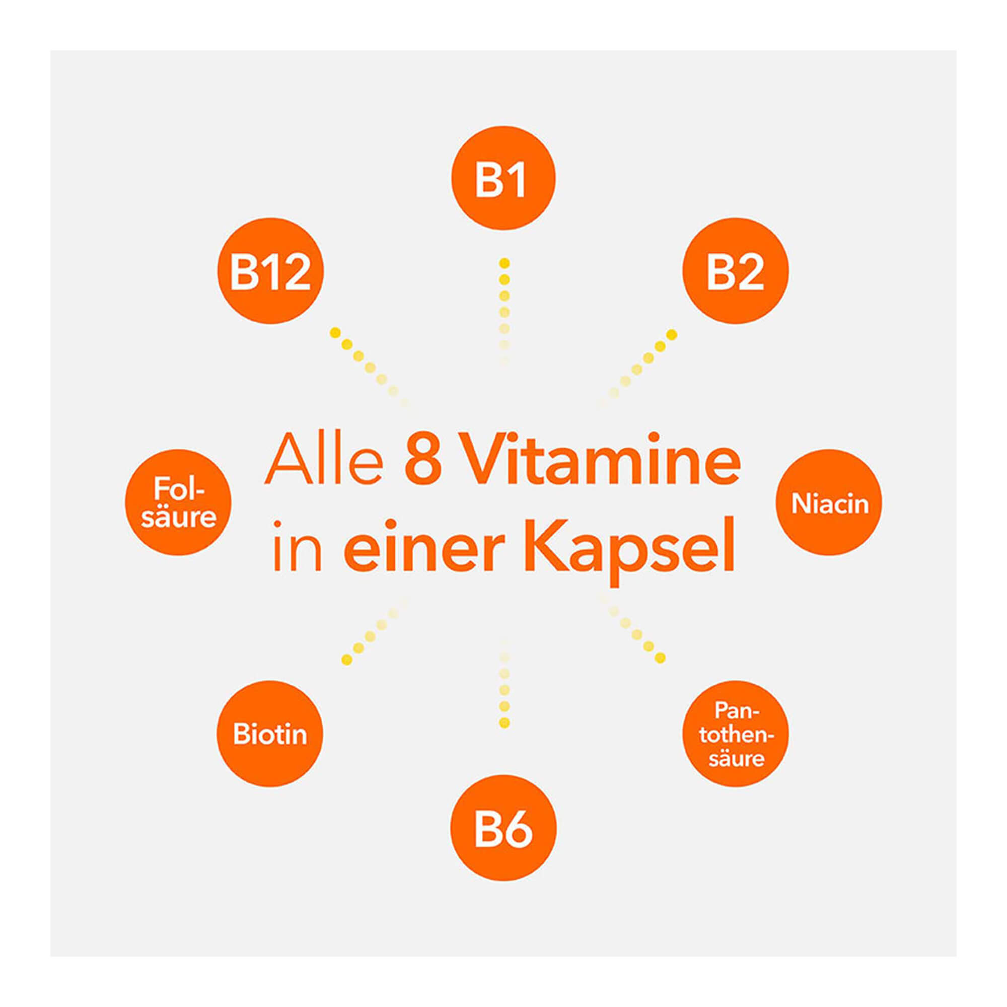 Grafik Vitamin B-Komplex ratiopharm Kapseln Alle 8 Vitamine in einer Kapsel