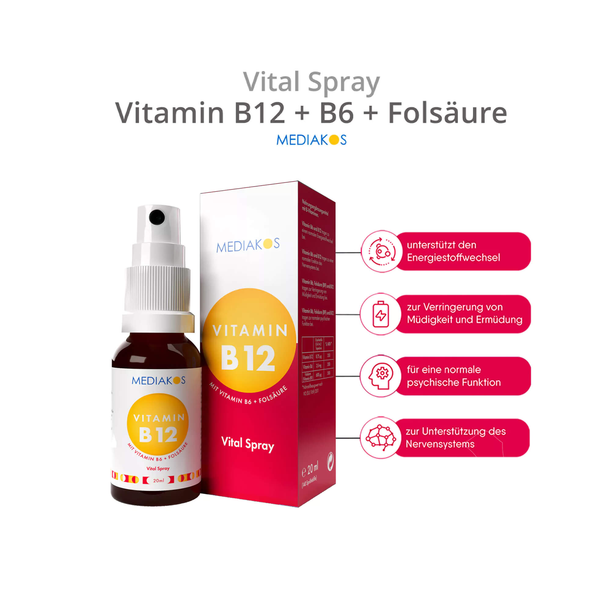 Mediakos Vitamin B12+B6+Folsäure Vital Spray Indikation