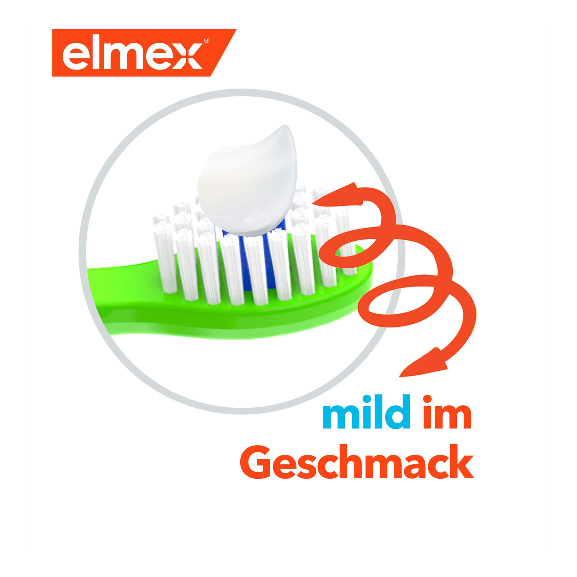 Grafik Elmex Kinder-Zahnpasta Geschmack