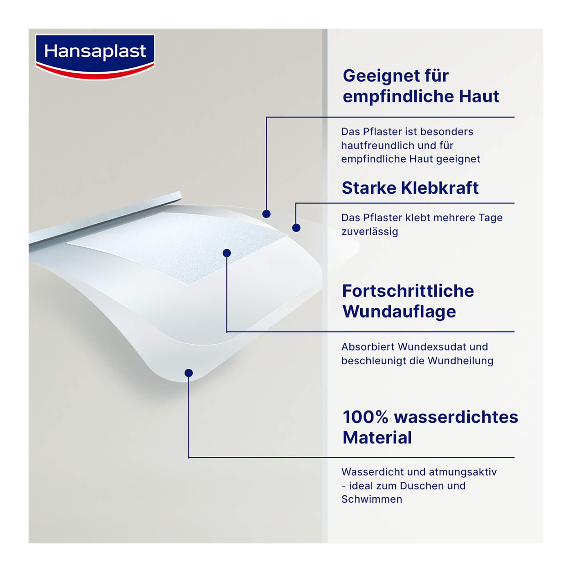 Grafik Hansaplast Aqua Protect Pflaster Schnelle Heilung Eigenschaften