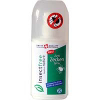 Anti Zecken Spray mit Wirkstoff auf pflanzlicher Basis.