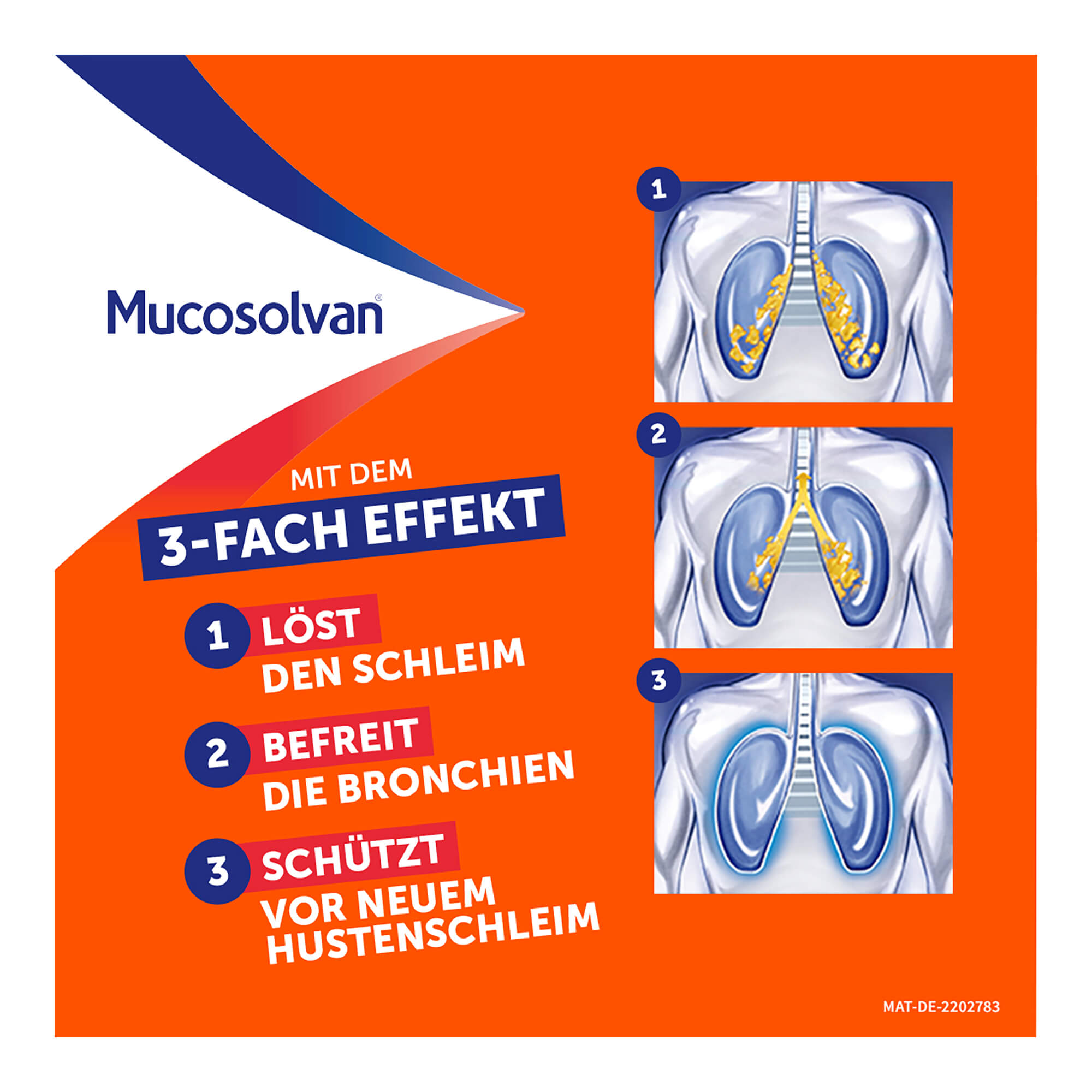 Mucosolvan Tropfen 30 mg/2 ml