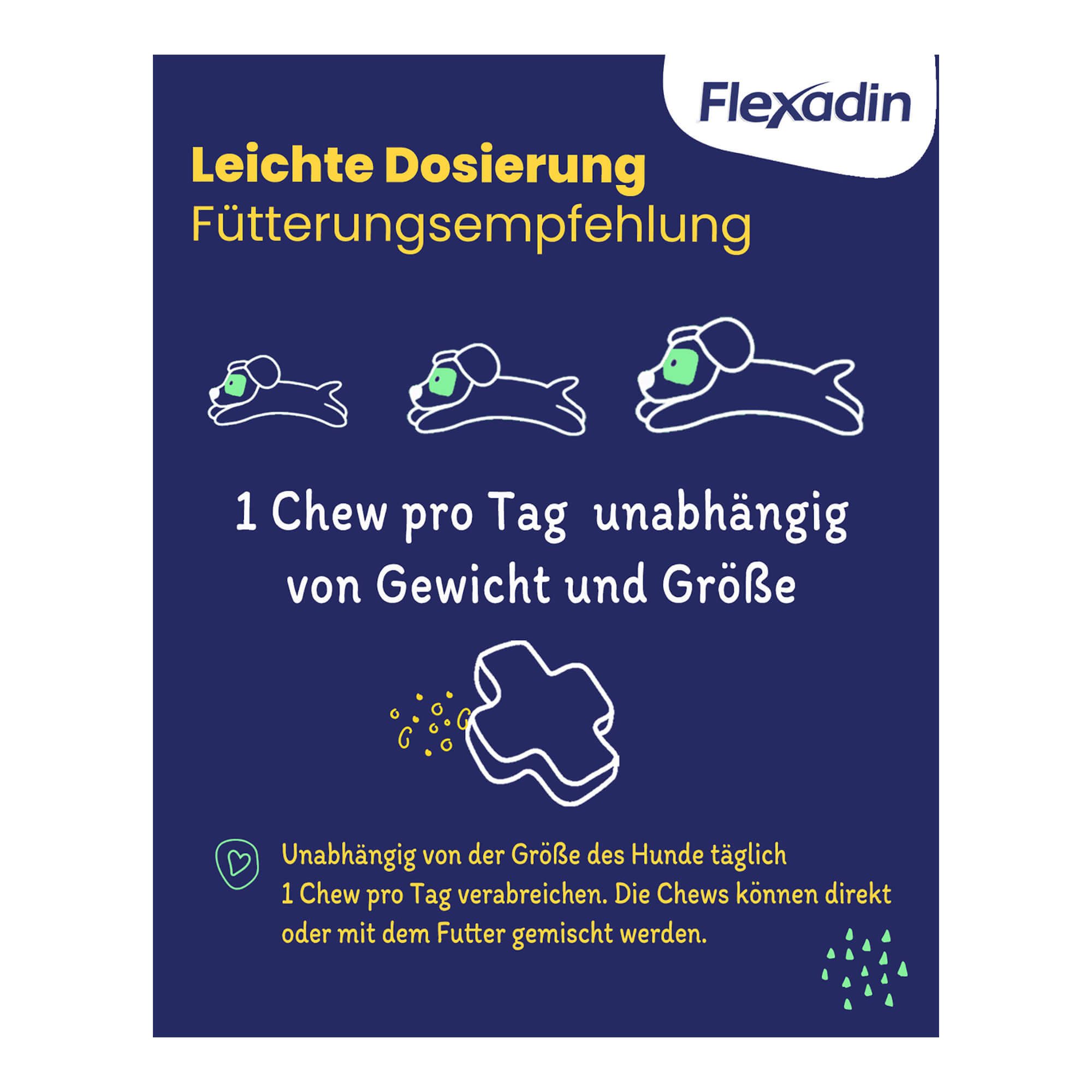 Grafik Flexadin Kausnack für erwachsene Hunde Dosierung