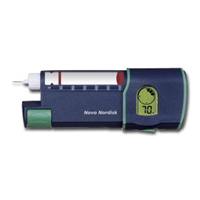 Insulin-Injektionsgerät