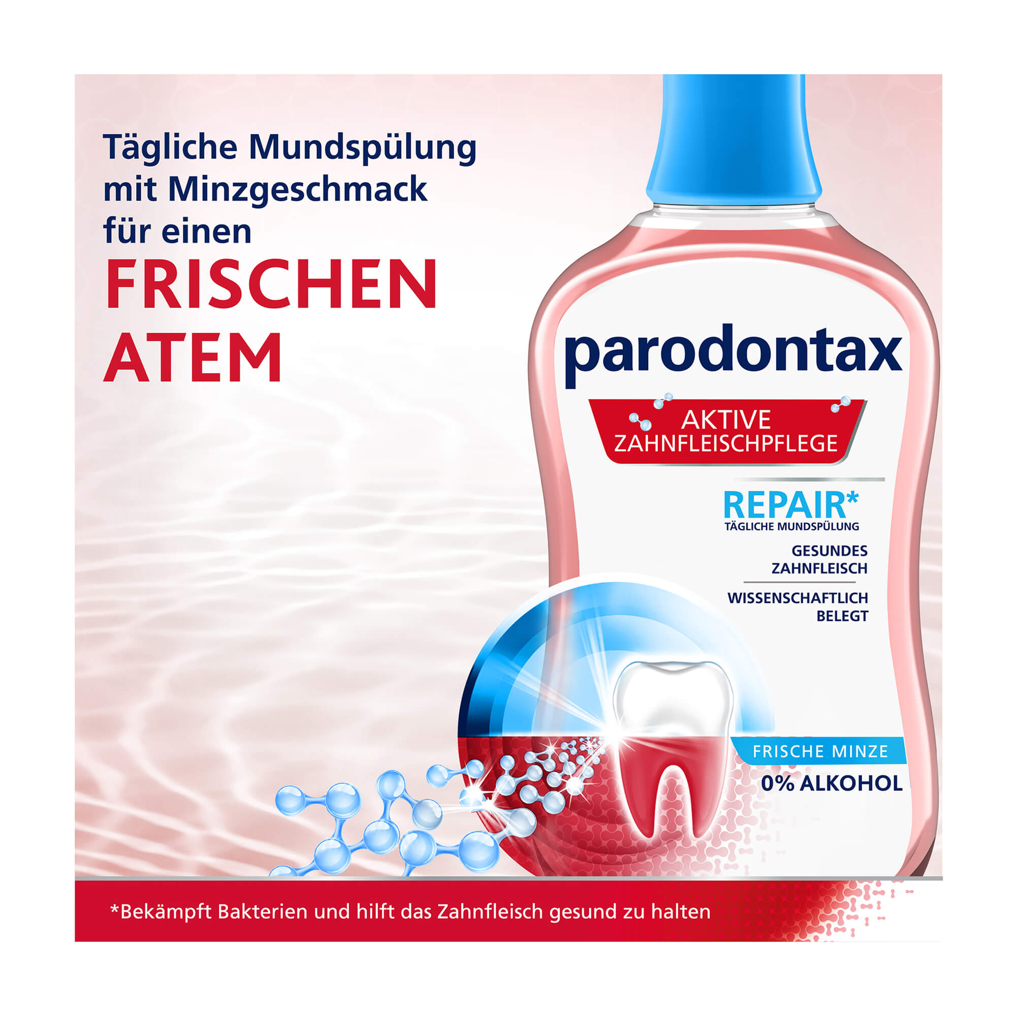 Grafik Parodontax Aktive Zahnfleischpflege-Repair* Tägliche Mundspülung mit Minzgeschmack