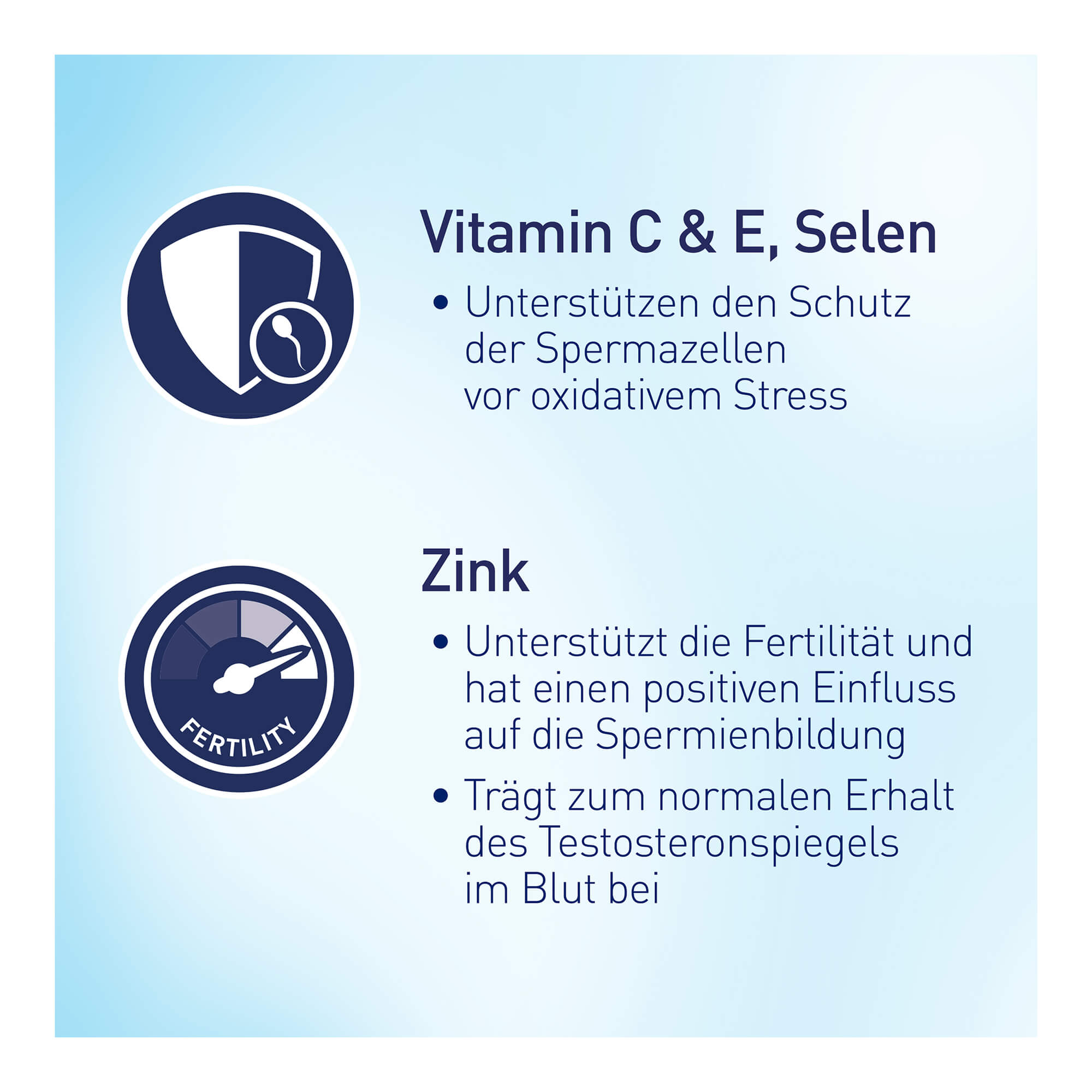 Grafik Elevit FOR MEN Vitamine C, E, Selen und Zink