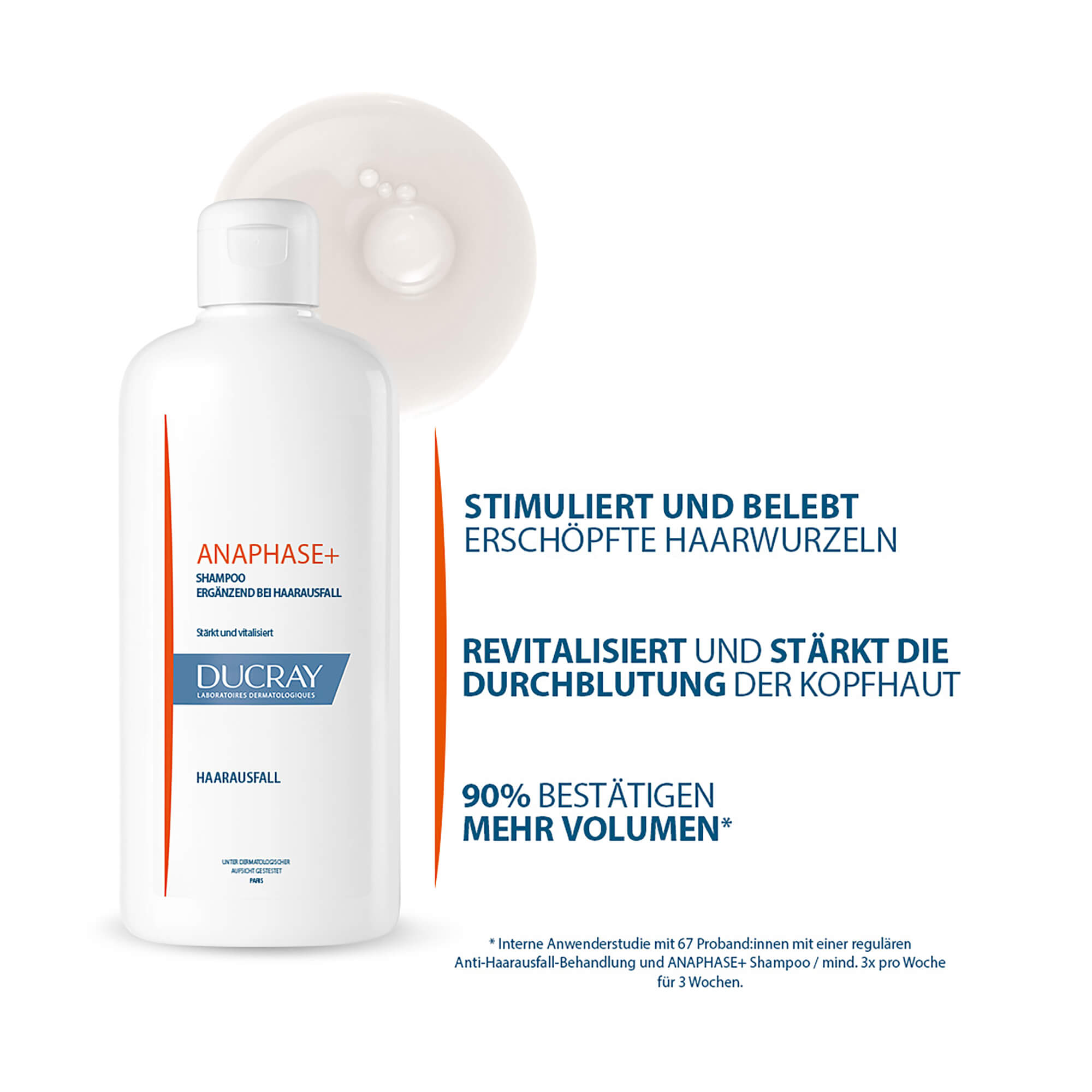 Ducray Anaphase+ Shampoo Haarausfall Eigenschaften