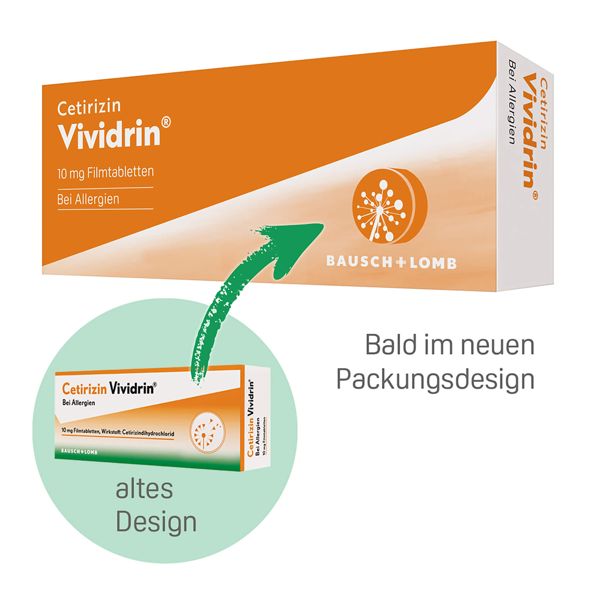 Grafik Cetirizin Vividrin 10 mg Filmtabletten Information zur Änderung des Packungsdesigns