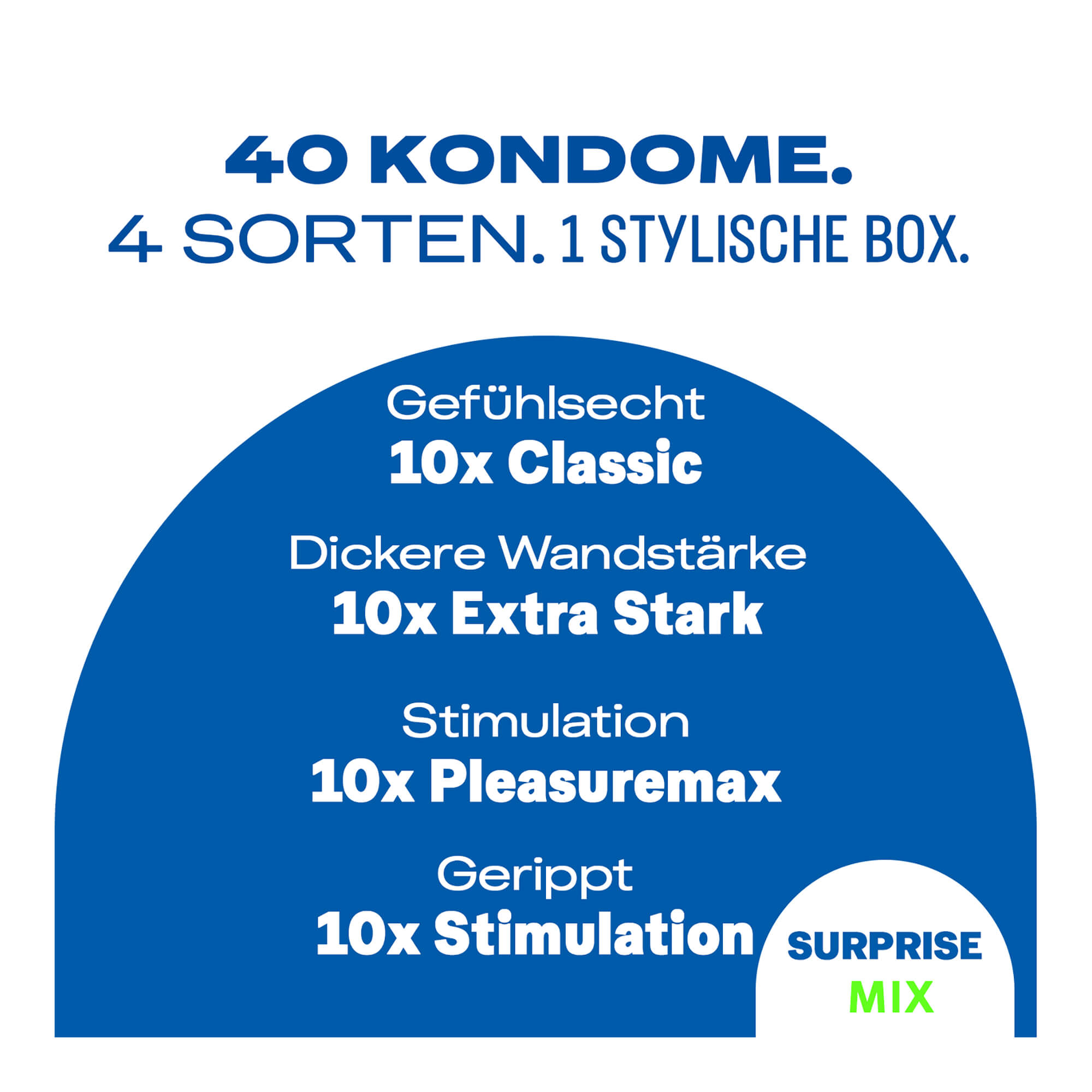 Durex Surprise me Mix Kondome