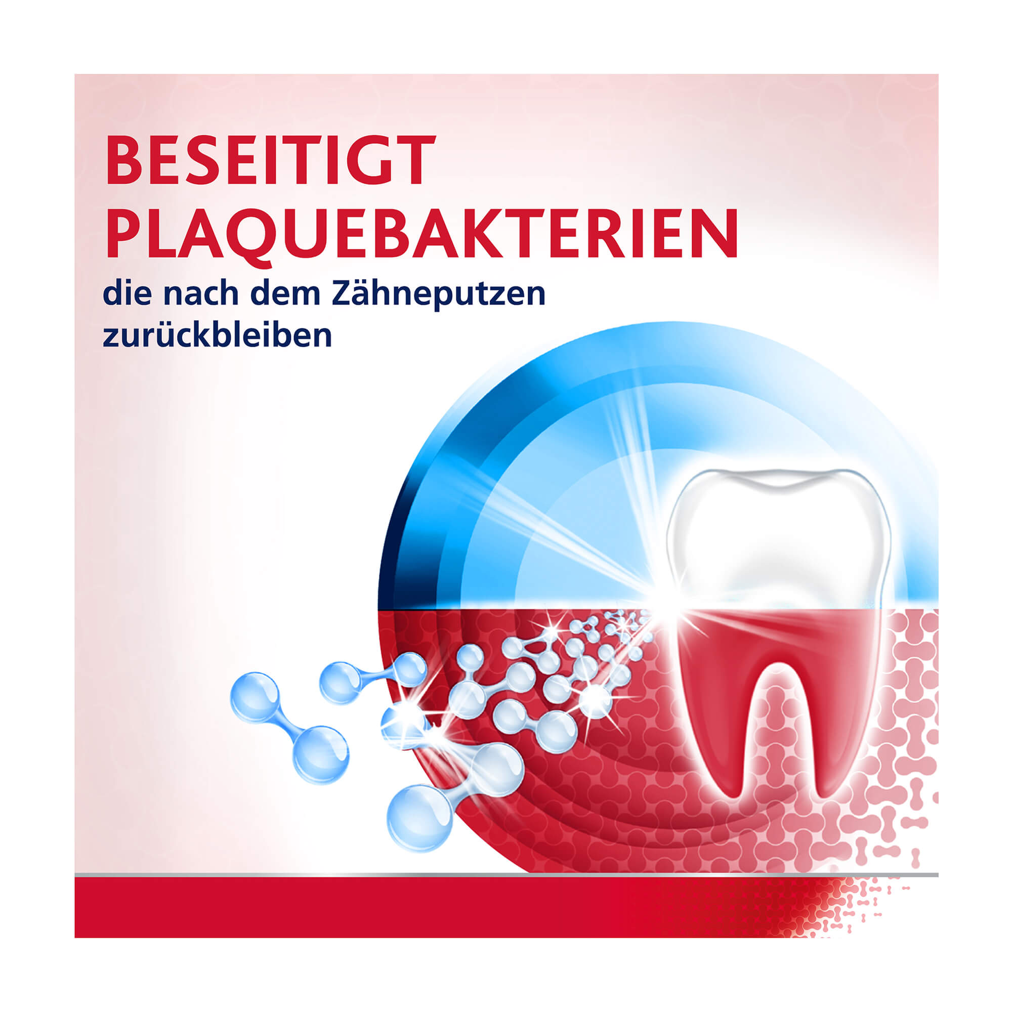 Grafik Parodontax Aktive Zahnfleischpflege-Repair* Beseitigt Plaquebakterien