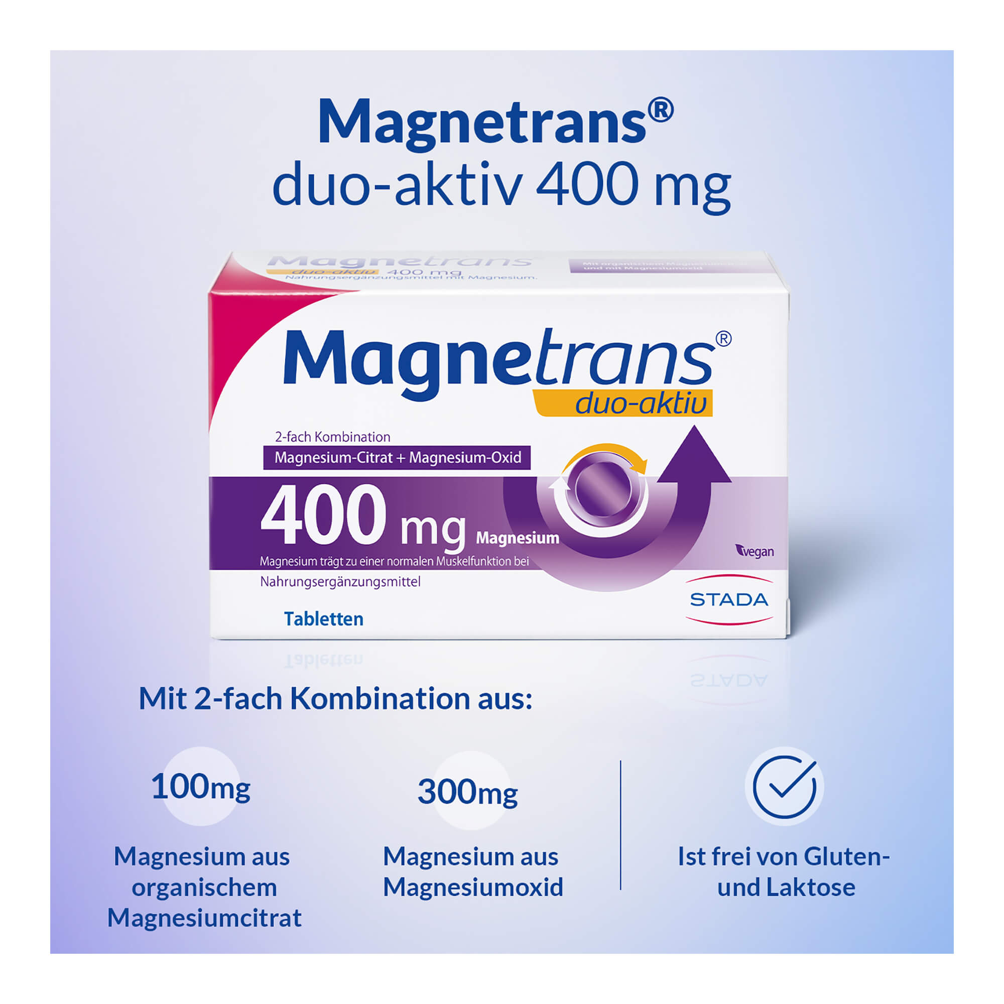 Magnetrans duo-aktiv 400 mg Tabletten