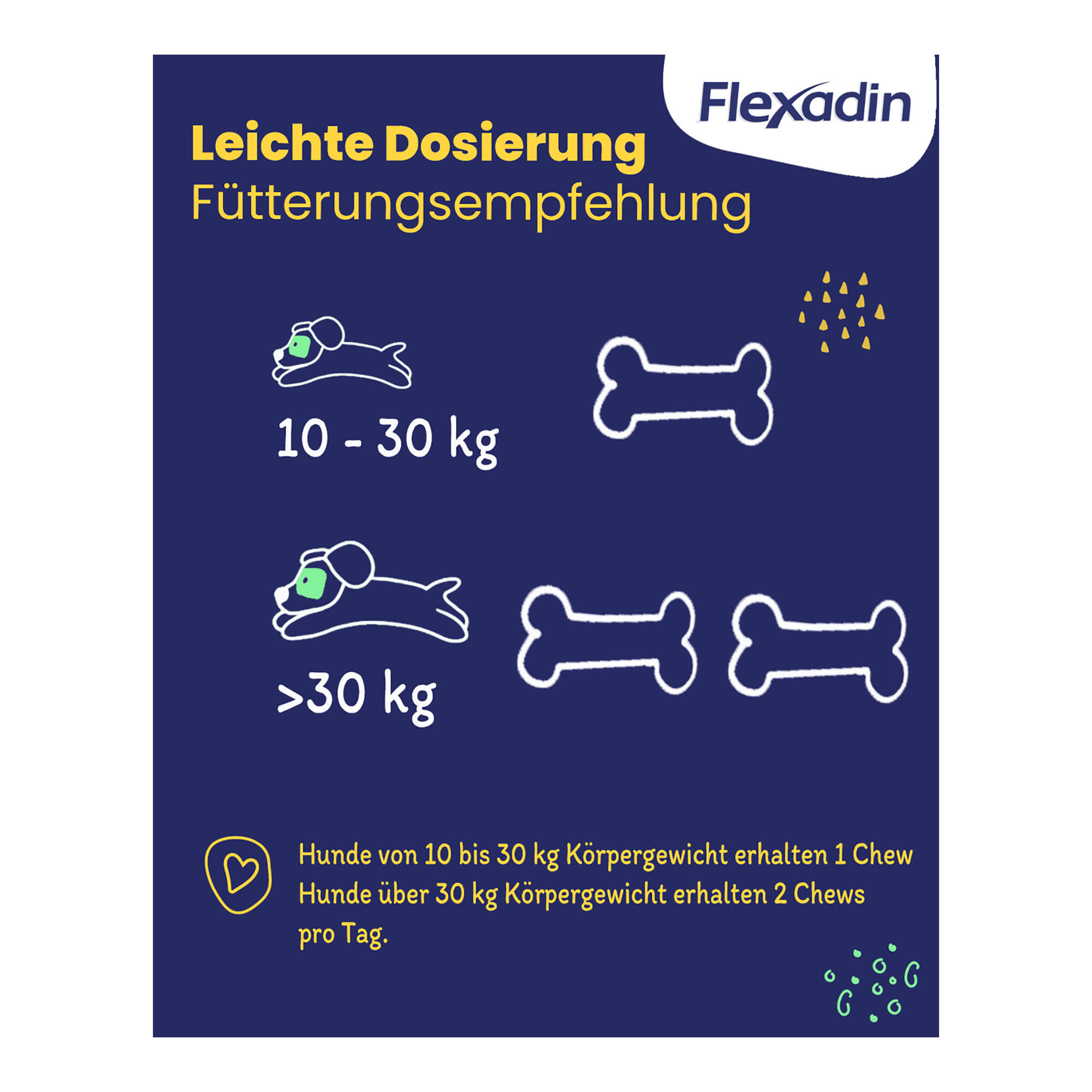 Grafik Flexadin Kausnack für junge Hunde Maxi Dosierung