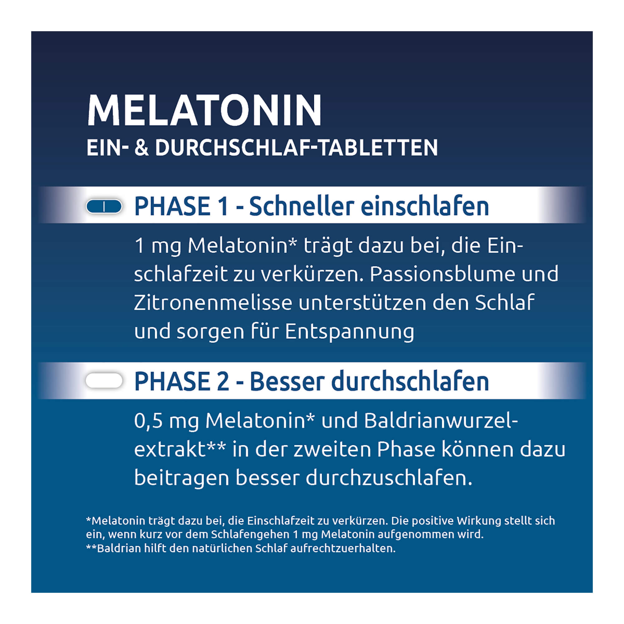 Dr. Theiss Melatonin Ein- & Durchschlaf-Tabletten Phasen