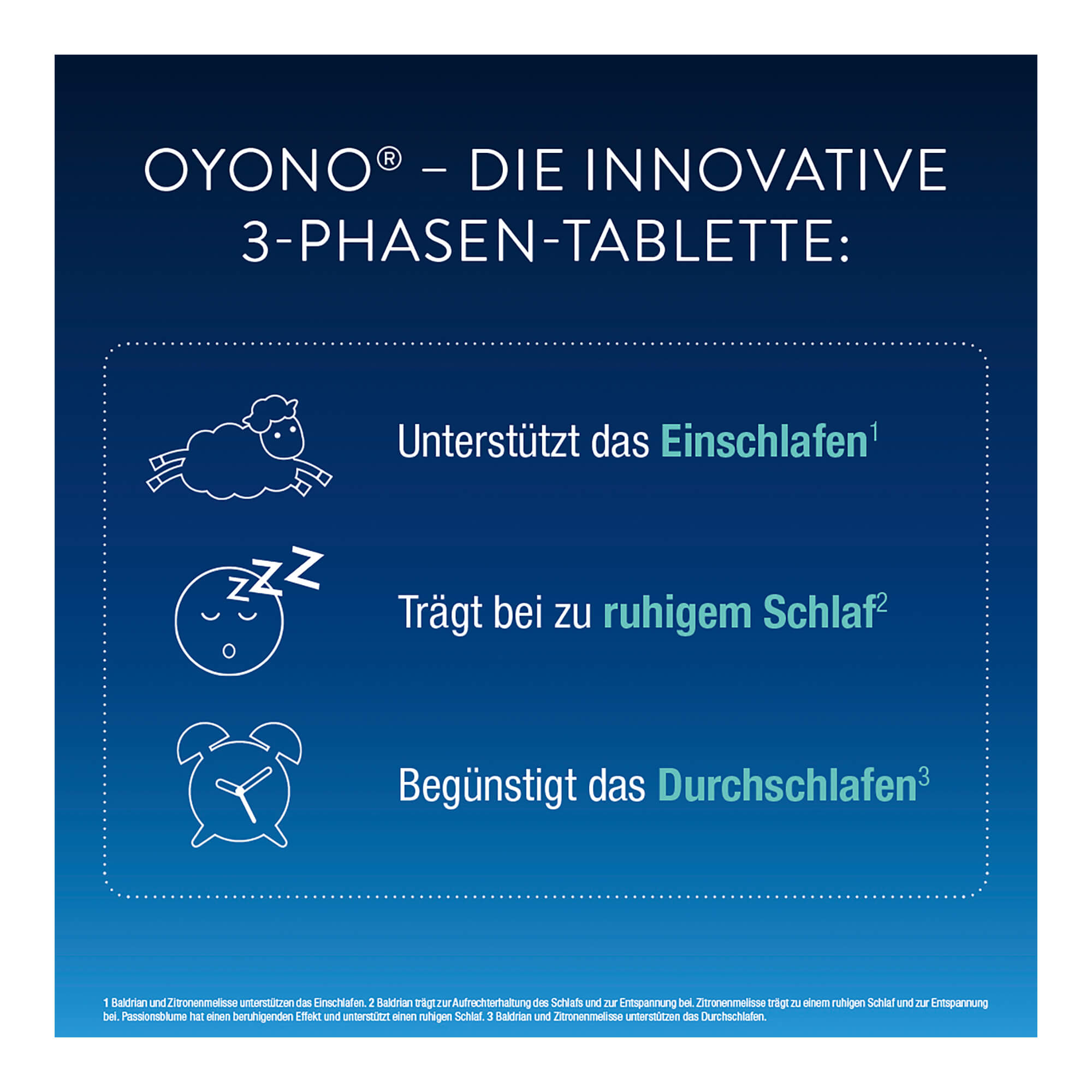 Grafik OYONO Nacht innovative 3-Phasen Tablette