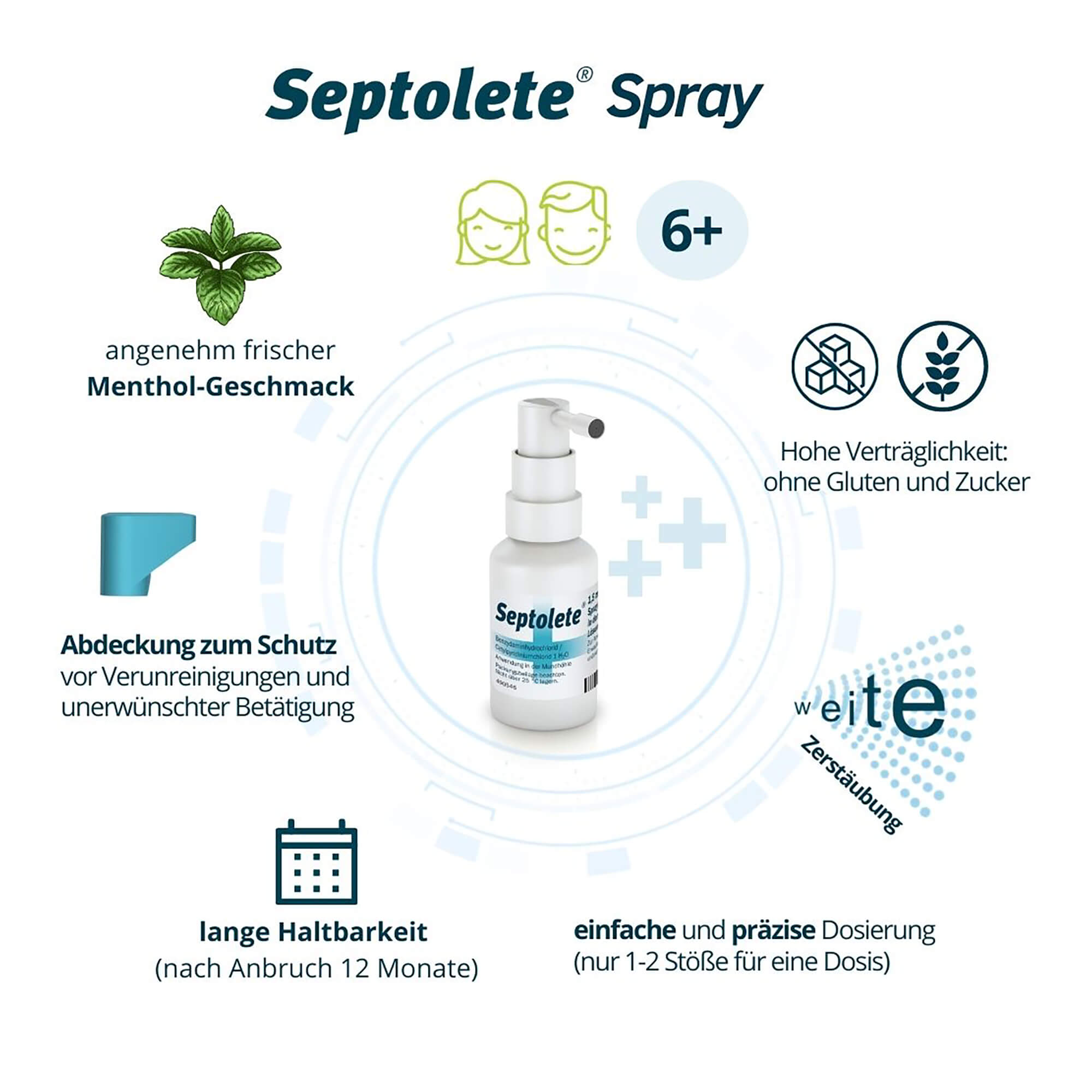 Septolete 1,5 mg/ml + 5 mg/ml Spray