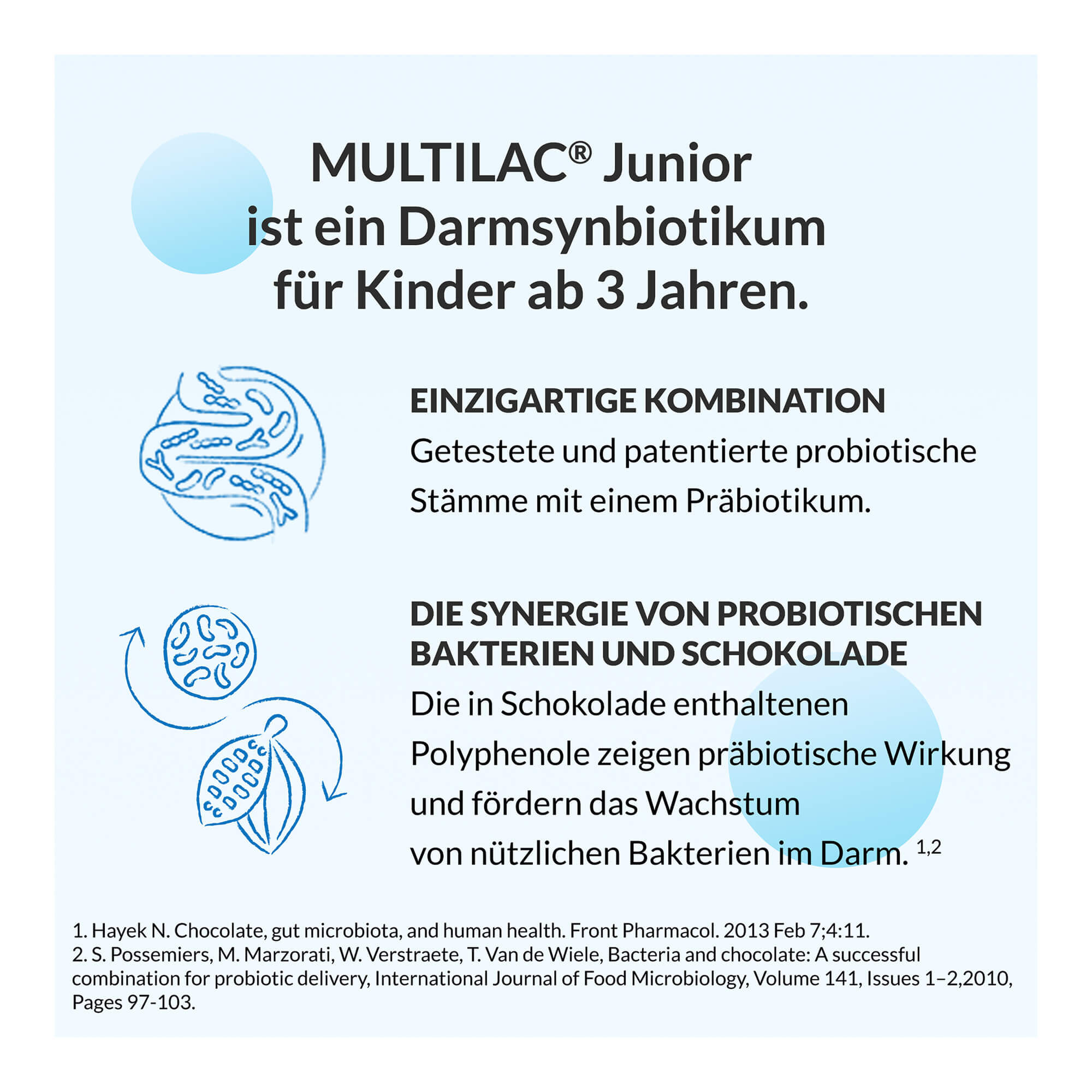 Grafik Multilac Junior Darmsynbiotikum Schokolade Für Kinder ab 3 Jahren