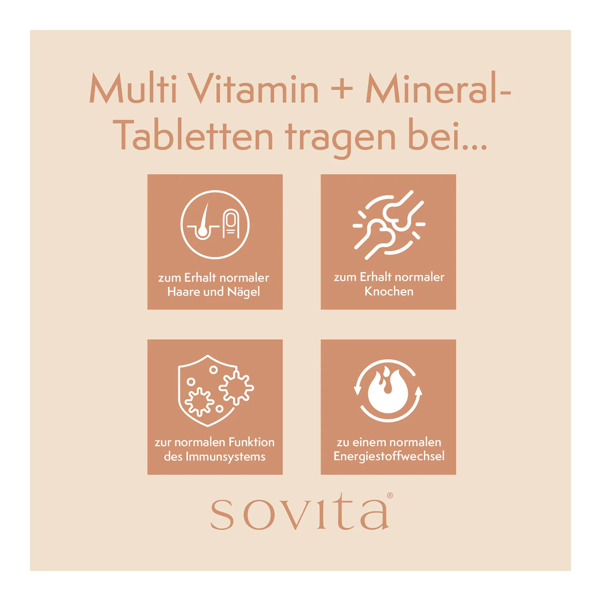 Grafik Sovita Multi Vitamin+Mineral Tabletten Anwendungsgebiete