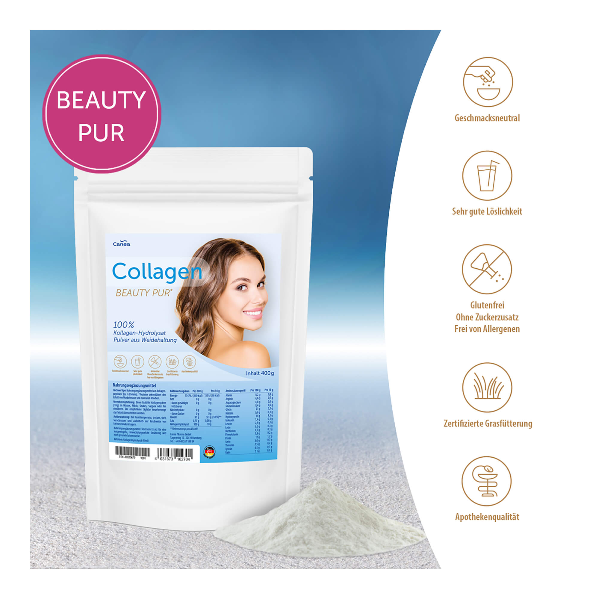 Grafik Collagen Beauty 100% Kollagen Pulver Eigenschaften