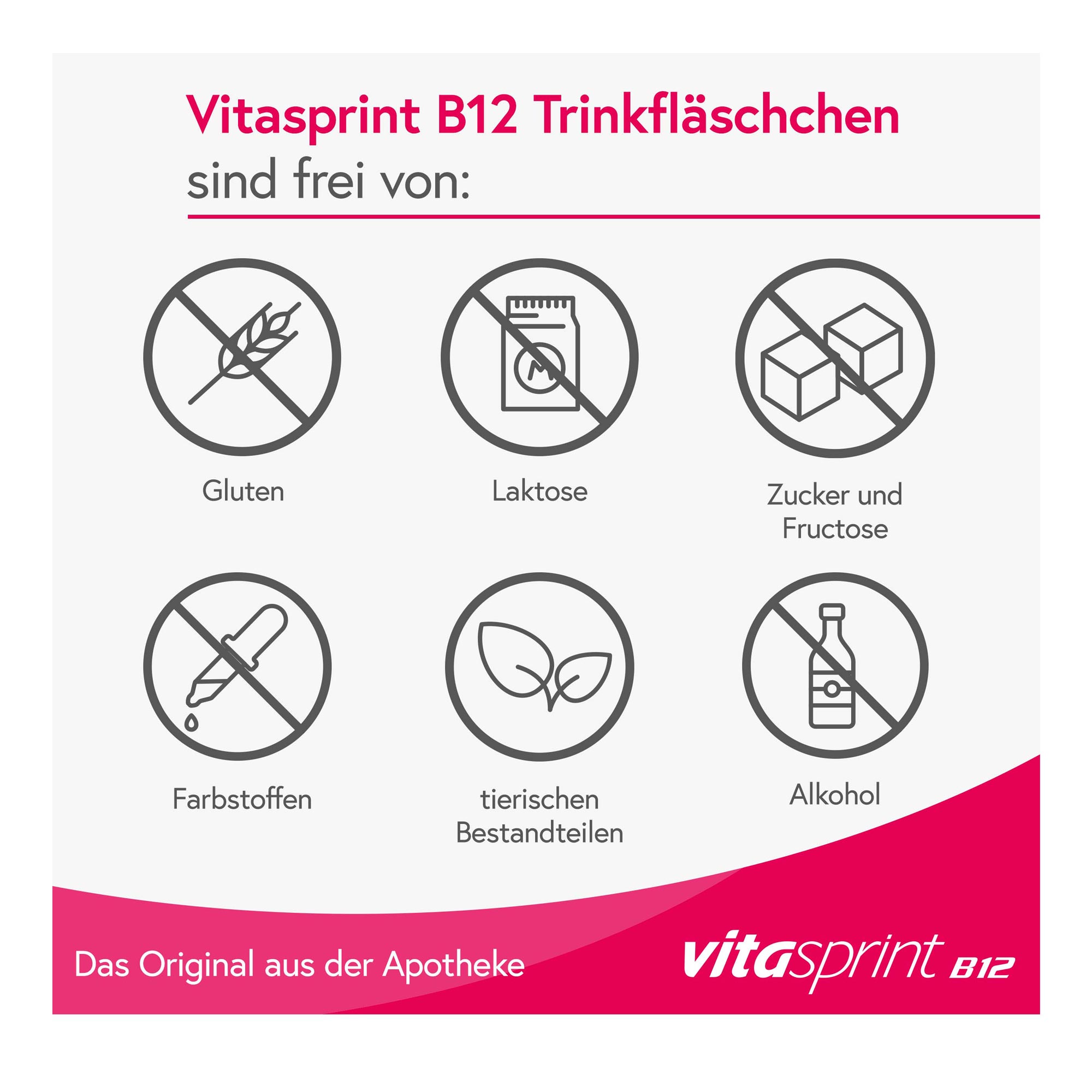 Vitasprint B12 Trinkfläschchen Eigenschaften
